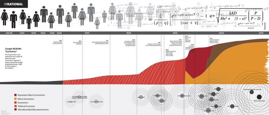 timeline1